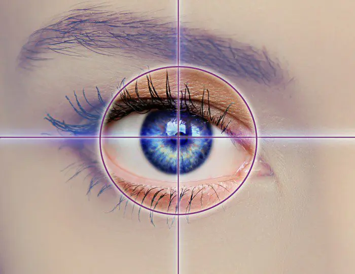 Q&A series: Which type of laser eye surgery is best for me?