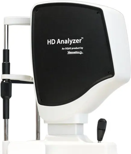 Visiometrics HD Analyzer™